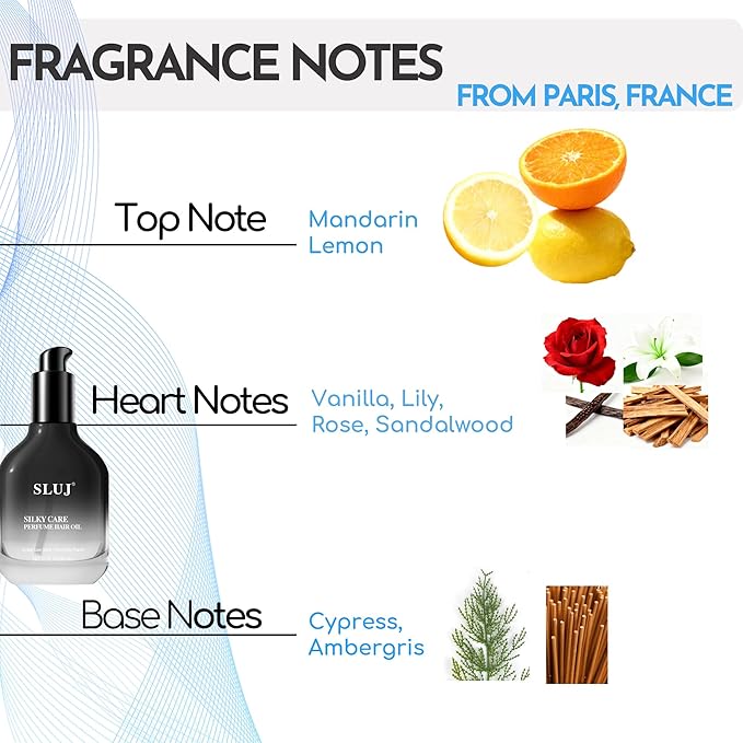 SLUJ Hair Perfume for Women & Men - Lightweight Anti Frizz Hair Oil for Frizz & Damaged Hair, Repairing Hair Serum, Long Lasting Hair Fragrance, Travel Size Moisturizing Hair Perfume Oil