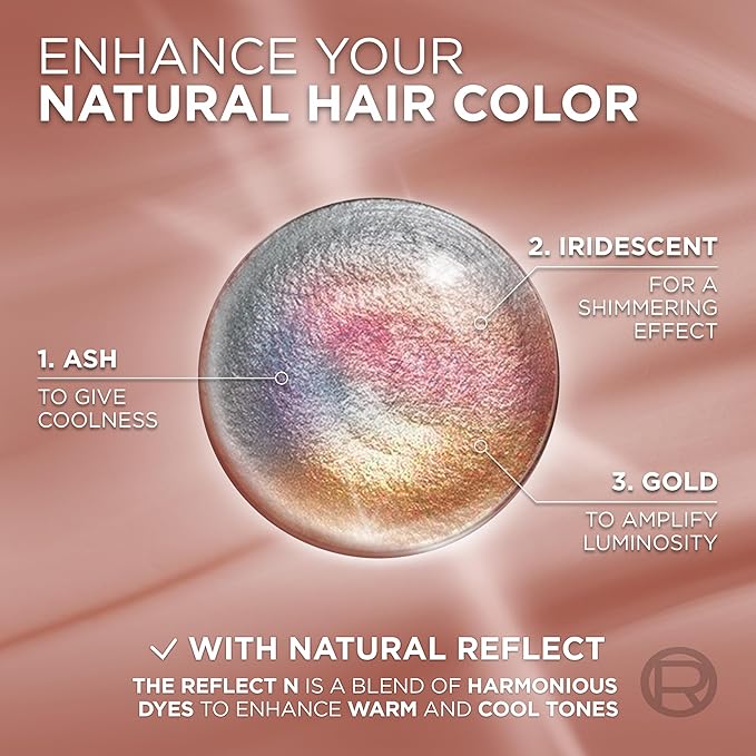 L’Oreal Paris Excellence Universal Nudes Permanent Hair Color, Ammonia Free Hair Dye for Gray Hair Coverage, 2N Natural Soft Black, 1 Hair Dye Kit