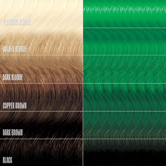 Overtone Color Depositing Semi-Permanent Hair Dye Conditioner - 8 oz For Natural & Color-Treated Hair, Moisturizing Shea Butter & Coconut Oil - Vegan & Cruelty-Free, Emerald Envy