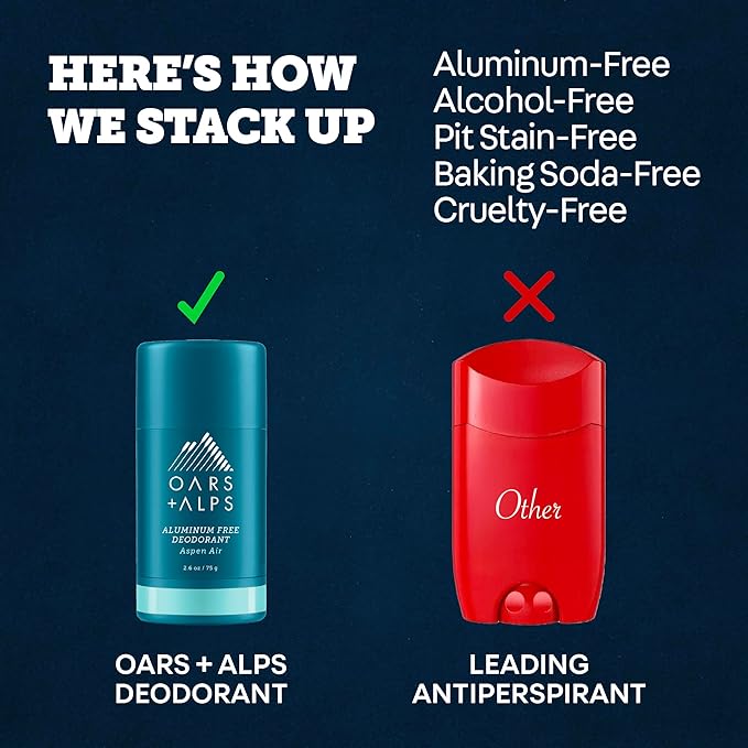 Oars + Alps Deodorant for Men & Women, Aluminum Free Deodorant for Men, Dermatologist Tested, Clean Ingredients, Non Toxic, Vegan, Long Lasting, Odor Protection, Aspen Air, 1pk, 2.6oz