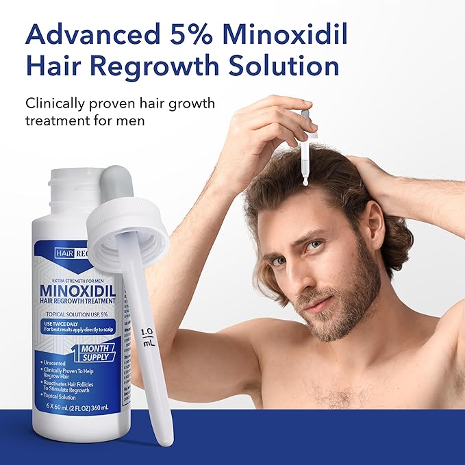 Liquid Minoxidil Men 5% Percent - Extra Strength Advanced Topical Solution for Regrowth Serum Drops - Clinically Proven Growth Treatment for Hims Hair Loss 1 Pack as 1 Month Supply Kit