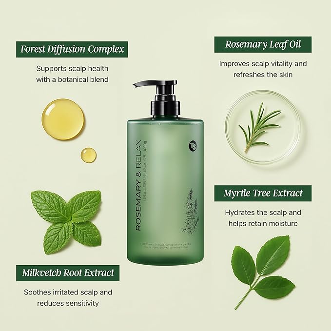 TS Rosemary & Relax Shampoo (1000g) Hydrating & Calming | Natural Ingredients | Sulfate-Free | Korean Shampoo (35.2 Fl oz)