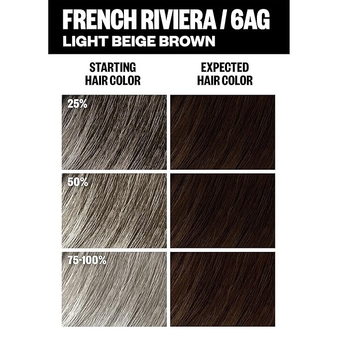 IGK Permanent Hair Dye Color Kit | 6AG French Riviera - Light Beige Brown | 100% Gray Color Coverage + Strengthen + Shine | Ammonia Free (2 Pack)
