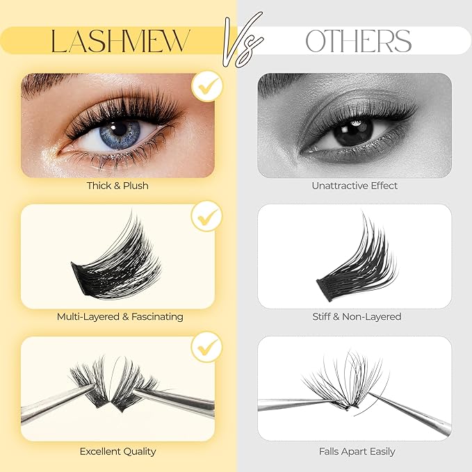 PopUp Lash-Extension-Clusters, Volume Lash Clusters 9-18mm mix Fluffy Lash Extension D Curl Individual Lashes DIY Clusters Lashes Extension at Home NM12