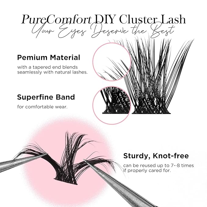 WINKGIGGLE Lash Clusters DIY Eyelash Extensions 56D Mega Volume, Individual Wispy Lashes Clusters for Home Application