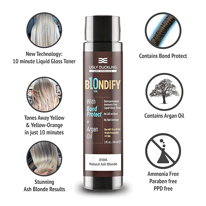 Clear Toner