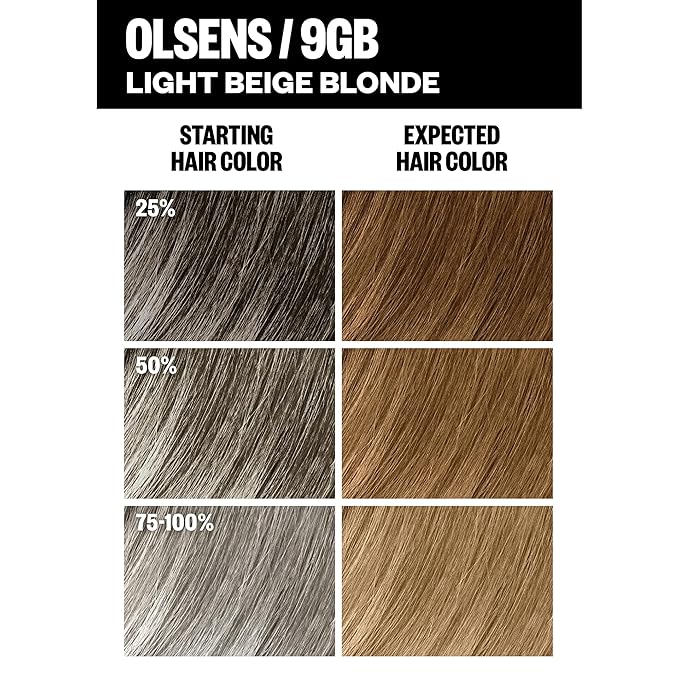 IGK Permanent Hair Dye Color Kit | 9GB Olsens - Light Beige Blonde | 100% Gray Color Coverage + Strengthen + Shine | Ammonia Free (2 Pack)