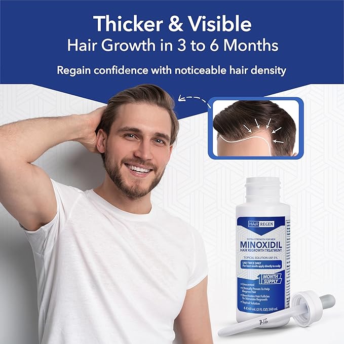 Liquid Minoxidil Men 5% Percent - Extra Strength Advanced Topical Solution for Regrowth Serum Drops - Clinically Proven Growth Treatment for Hims Hair Loss 1 Pack as 1 Month Supply Kit