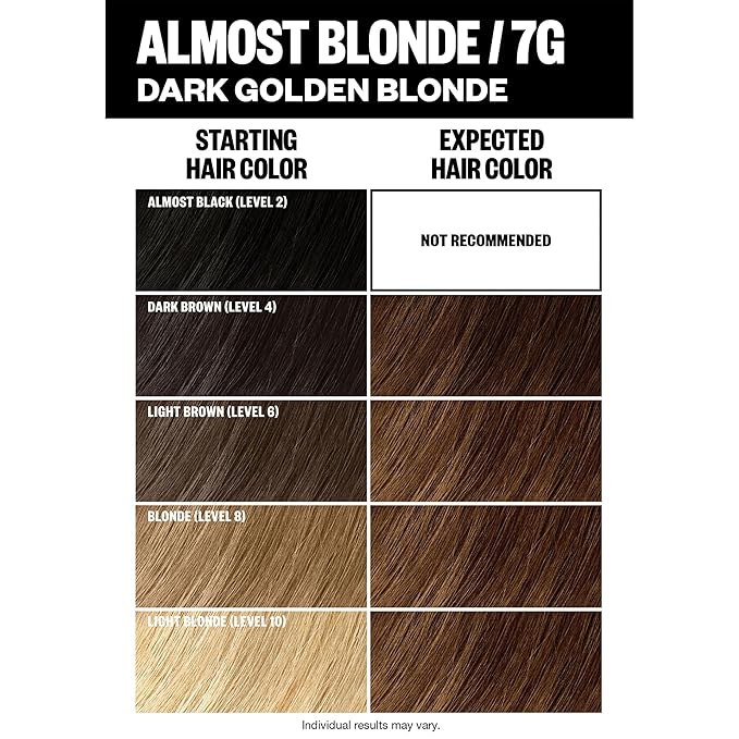 IGK Permanent Hair Dye Color Kit | 7G Almost Blonde - Dark Golden Blonde | 100% Gray Color Coverage + Strengthen + Shine | Ammonia Free (2 Pack)