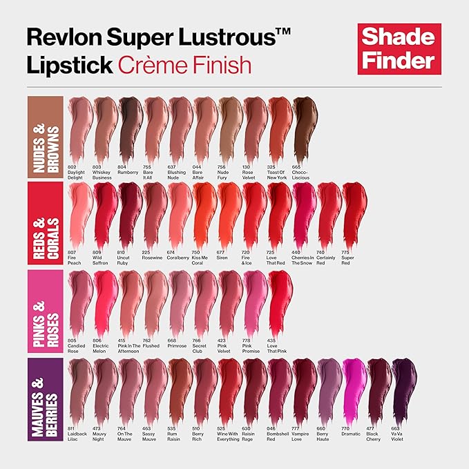 Revlon Super Lustrous Lipstick, Creamy Formula For Soft, Fuller-Looking Lips, Moisturized Feel, 665 Choco-liscious, 0.15 oz