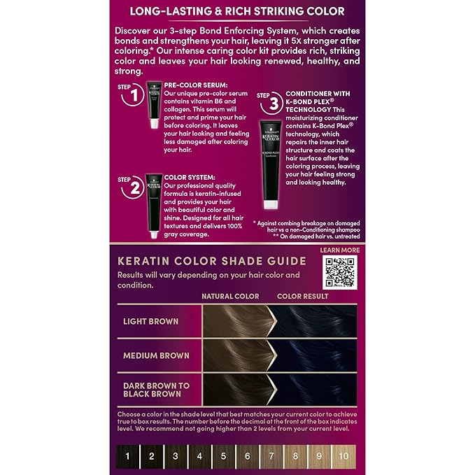 Schwarzkopf Keratin Permanent Hair Dye Cream, 3.11 Deep Dark Blue, Professional Quality Color for Up to 100% Gray Coverage, Bond Enforcing System