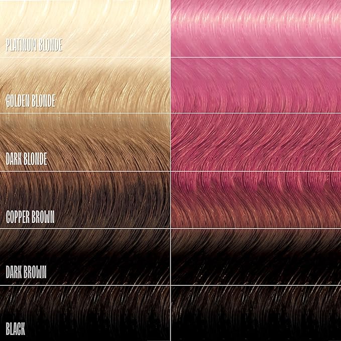 Overtone Semi Permanent Hair Color Conditioner, Pastel Pink is Now Cotton Candy Pink, 8 oz, Nourishing, Damage-Free, Color Depositing Mask for All Hair Types with Shea Butter & Coconut Oil, Vegan