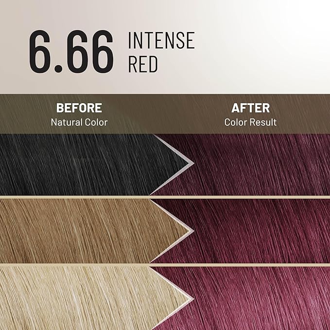 Il Salone Milano Plex Rebuilder Permanent Hair Color Cream - 6.66 Intense Red Hair Dye Kit - Professional Salon - Premium Quality - Protects and Restructures - Paraffin, Paraben, Ethyl Alcohol Free