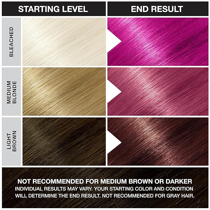 Punky Flamingo Pink Semi Permanent Hair Color - Vegan & Cruelty-Free Conditioning Hair Dye, Lasts Up to 35 Washes, 3.5 fl oz
