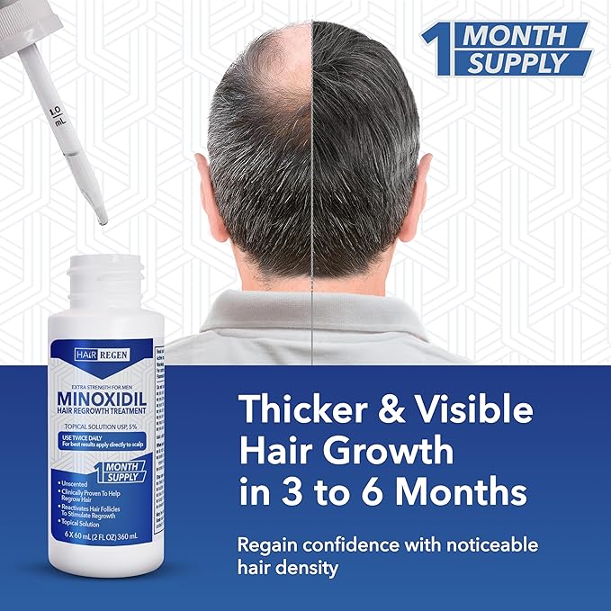 Liquid Minoxidil Men 5% Percent - Extra Strength Advanced Topical Solution for Regrowth Serum Drops - Clinically Proven Growth Treatment for Hims Hair Loss 1 Pack as 1 Month Supply Kit