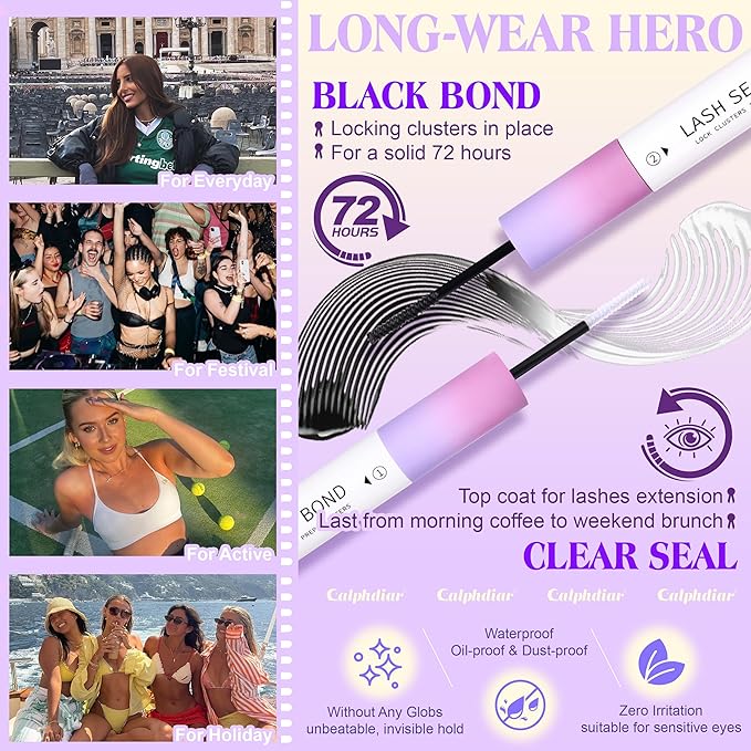 Eyelash Clusters Kit Fairy Lash Clusters Kit 5-18MM Manga Cluster Eyelash Extensions Spiky Lash Extension Kit Individual Lashes Clear Band Natural Eyelash Extension Kit by calphdiar
