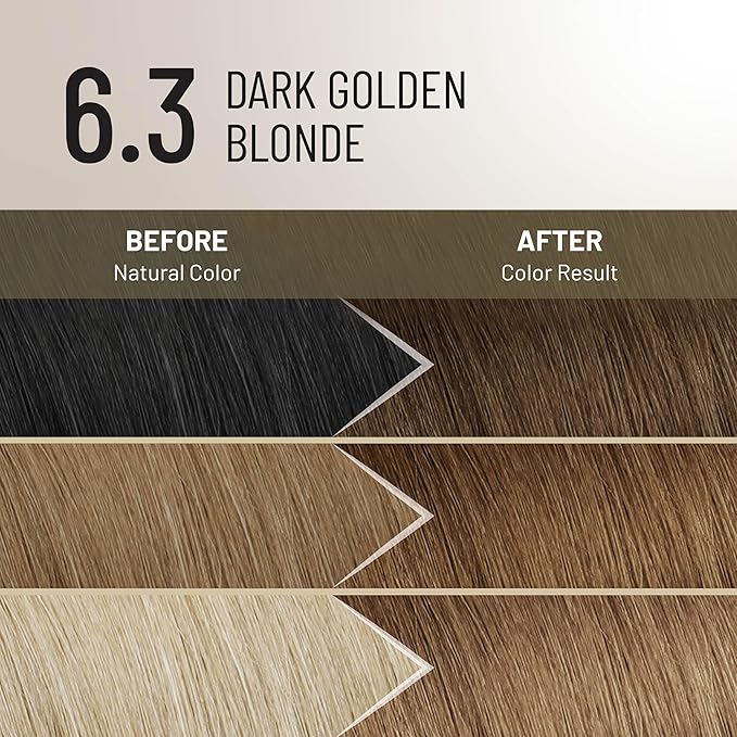 Il Salone Milano Plex Rebuilder Permanent Hair Color - 6.3 Dark Golden Blonde Hair Dye Kit - Professional Salon - Premium Quality - Protects and Restructures - Paraffin, Paraben, Ethyl Alcohol Free