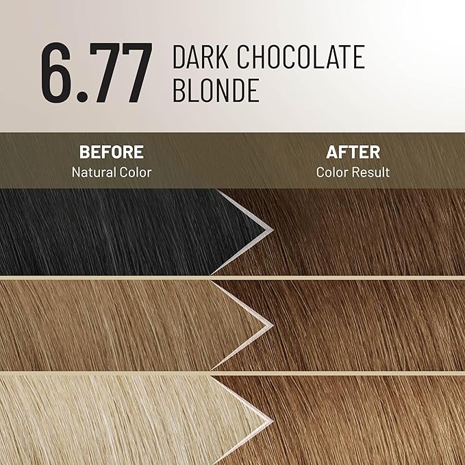 Il Salone Milano Plex Rebuilder Permanent Hair Color - 6.77 Dark Chocolate Blonde Hair Dye - Professional Salon - Premium Quality - Protects and Restructures - Paraffin, Paraben, Ethyl Alcohol Free