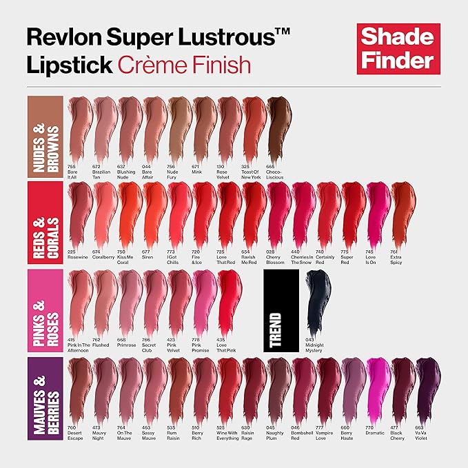 Revlon Super Lustrous Lipstick, Creamy Formula For Soft, Fuller-Looking Lips, Moisturized Feel, Fearless, 0.15 oz