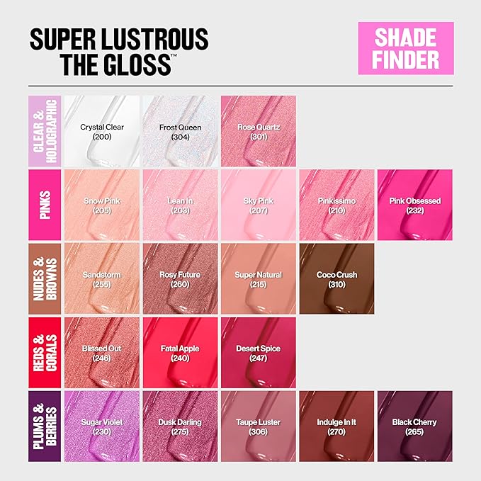 Revlon Super Lustrous Lip Gloss, Non-Sticky, Hydrating, High Shine Finish, 270 Indulge In It, 0.13 oz