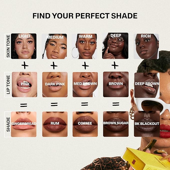 Pound Cake Cake Batter Liquid Lipstick – Long-Lasting, Semi-Matte Liquid Lipstick – Hydrating, High-Pigment Lip Stain with Avocado Oil – Shades for All Skin Tones – 0.13 oz, (Brooklyn Blackout)