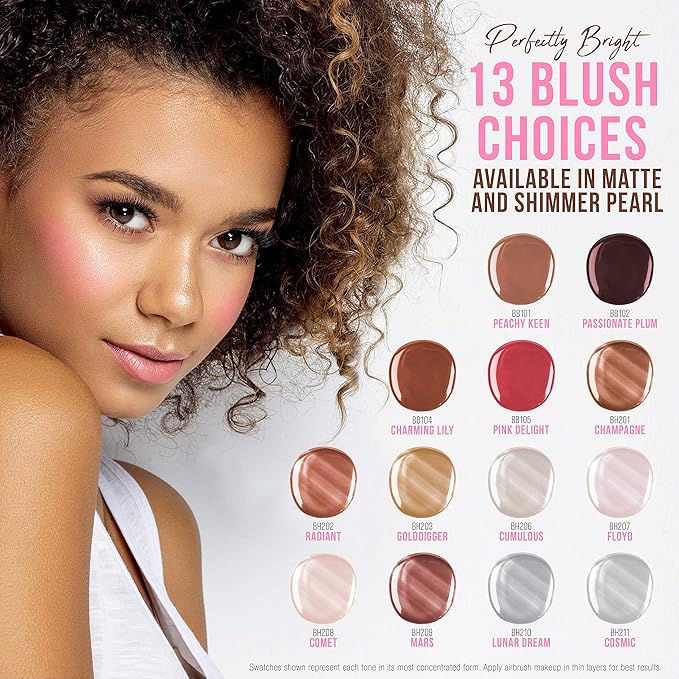 Belloccio's Professional Flawless Airbrush Makeup Highlighter-Shimmer Floyd Half Ounce